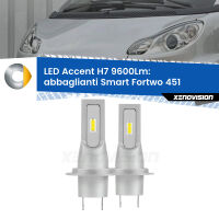 Abbaglianti LED H7 9600Lm per Smart Fortwo 451 2007-2014