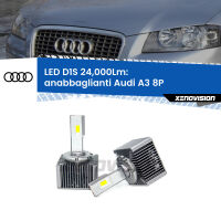 Anabbaglianti LED D1S 24,000Lm per Audi A3 8P 2003 - 2008