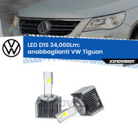 Anabbaglianti LED D1S 24,000Lm per VW Tiguan  2007 - 2011