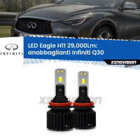 Anabbaglianti LED H11 29,000Lm per Infiniti Q30  2015 - 2019