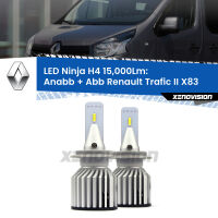 Anabbaglianti LED H4 15,000Lm per Renault Trafic II X83 2001 - 2013 FINE SERIE: NO GARANZIA