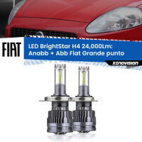 Anabbaglianti LED H4 24,000Lm per Fiat Grande punto  2005 - 2018