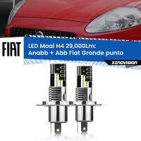 Anabbaglianti LED H4 29,000Lm per Fiat Grande punto  2005 - 2018