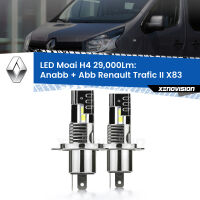 Anabbaglianti LED H4 29,000Lm per Renault Trafic II X83 2001 - 2013