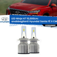 Anabbaglianti LED H7 15,000Lm per Hyundai Santa FÉ II CM lenticolare FINE SERIE: NO GARANZIA