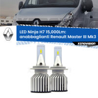 Anabbaglianti LED H7 15,000Lm per Renault Master III Mk3 2010 in poi FINE SERIE: NO GARANZIA