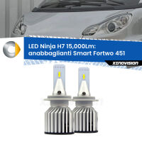 Anabbaglianti LED H7 15,000Lm per Smart Fortwo 451 2007 - 2014 FINE SERIE: NO GARANZIA