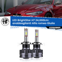 Anabbaglianti LED H7 24,000Lm per Alfa romeo Giulia  2015 in poi