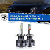 Anabbaglianti LED H7 24,000Lm per Alfa romeo MiTo  2008 - 2018