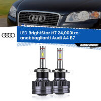 Anabbaglianti LED H7 24,000Lm per Audi A4 B7 2004 - 2008