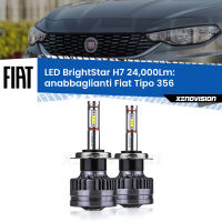 Anabbaglianti LED H7 24,000Lm per Fiat Tipo 356 fari lenticolari