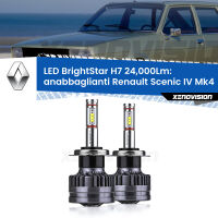 Anabbaglianti LED H7 24,000Lm per Renault Scenic IV Mk4 2016 - 2022