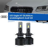 Anabbaglianti LED H7 29,000Lm per Audi Q5  2008 - 2017