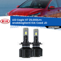 Anabbaglianti LED H7 29,000Lm per KIA Ceed JD 2012 - 2017