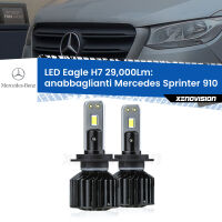 Anabbaglianti LED H7 29,000Lm per Mercedes Sprinter 910 2018 in poi