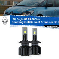 Anabbaglianti LED H7 29,000Lm per Renault Grand scenic IV Mk4 2016 - 2022