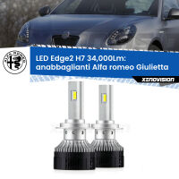 Anabbaglianti LED H7 34,000Lm per Alfa romeo Giulietta  2010 in poi