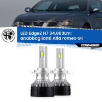 Anabbaglianti LED H7 34,000Lm per Alfa romeo GT  2003 - 2010