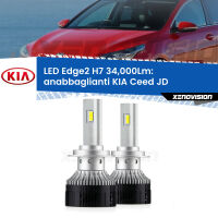 Anabbaglianti LED H7 34,000Lm per KIA Ceed JD 2012 - 2017