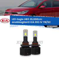 Anabbaglianti LED HB3 29,000Lm per KIA RIO IV YB/SC fari lenticolari