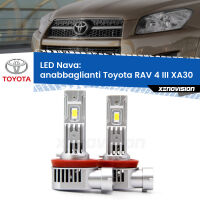 Anabbaglianti LED Toyota RAV 4 III XA30 fari lenticolari: Nava 20,000Lm