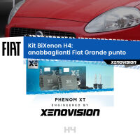 H4: Kit Bi Xenon Fiat Grande punto  (2005 - 2018) Specifico Zero-Spie