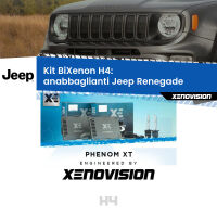 H4: Kit Bi Xenon Jeep Renegade  (2014 in poi) Specifico Zero-Spie