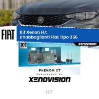 Kit Xenon H7 Canbus per Fiat Tipo 356 (fari lenticolari)