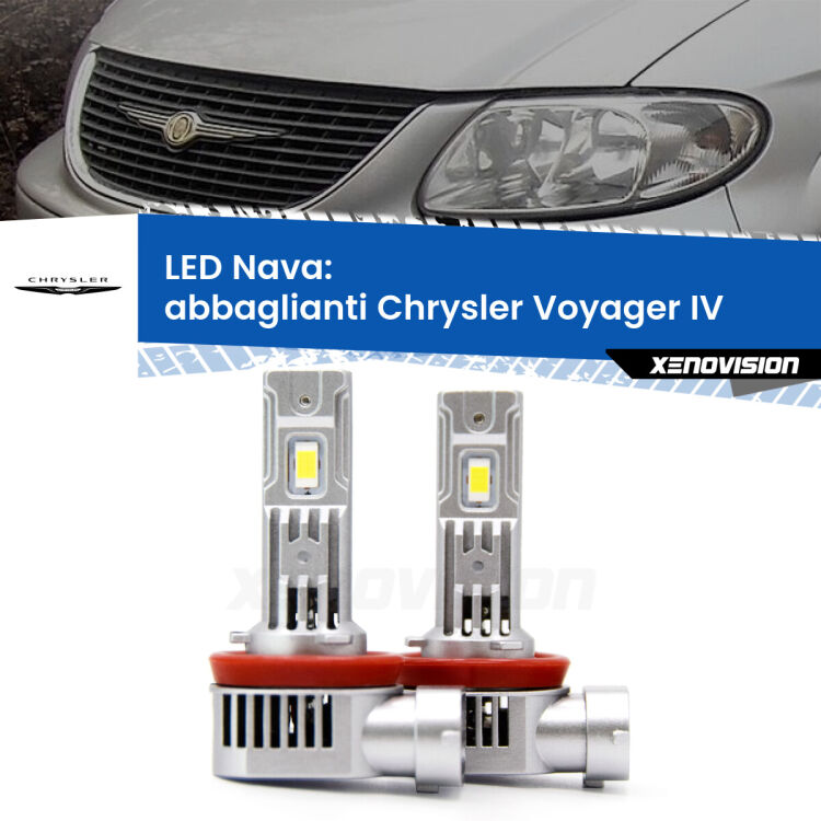 <strong>Abbaglianti LED no-spie per Chrysler Voyager IV</strong>  2005 -2007. Coppia lampade <strong>H11</strong>/H9/H8/H16(JP) modello Nava canbus, raffreddate a ventola.