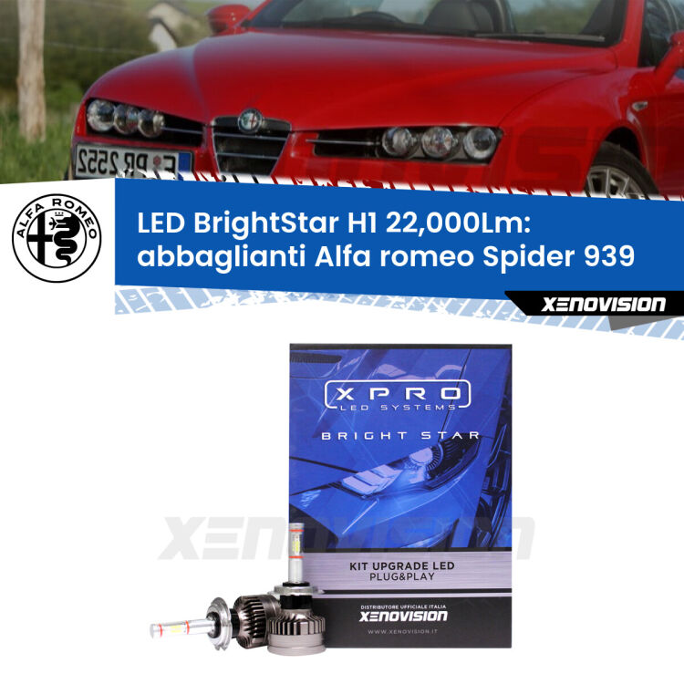 <strong>Kit LED abbaglianti per Alfa romeo Spider</strong> 939 con fari Xenon. </strong>Due lampade Canbus H1 Brightstar da 22,000 Lumen. Qualità Massima.