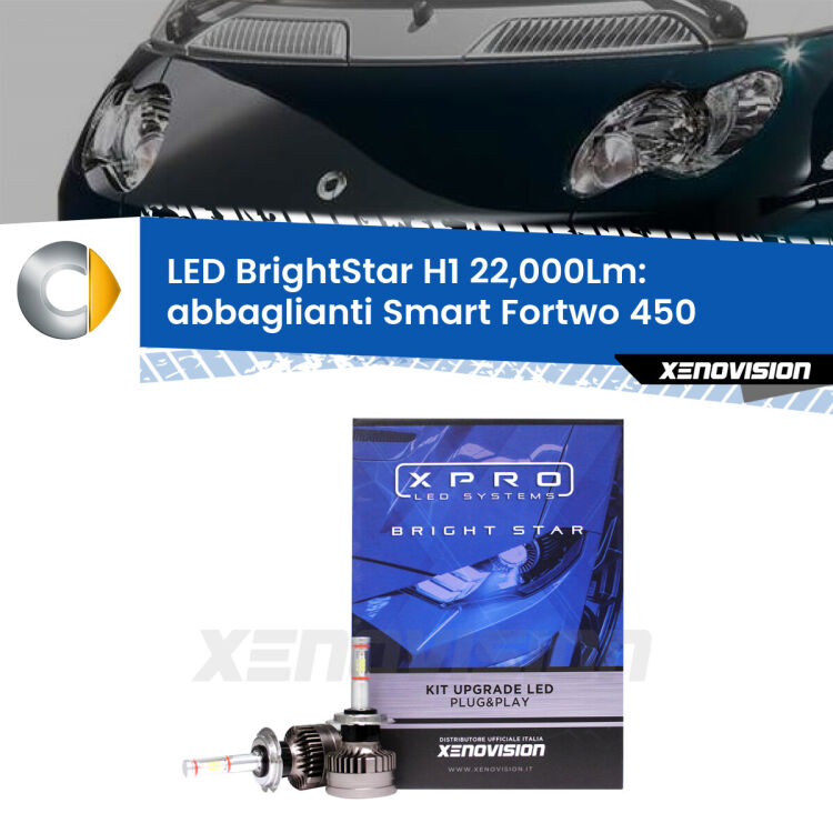 <strong>Kit LED abbaglianti per Smart Fortwo</strong> 450 2004 -2007. </strong>Due lampade Canbus H1 Brightstar da 22,000 Lumen. Qualità Massima.