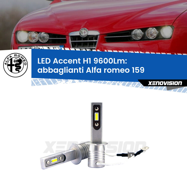 <strong>Kit LED Abbaglianti per Alfa romeo 159</strong>  con fari Bi-Xenon.</strong> Coppia lampade <strong>H1</strong> senza ventola e ultracompatte per installazioni in fari senza spazi.