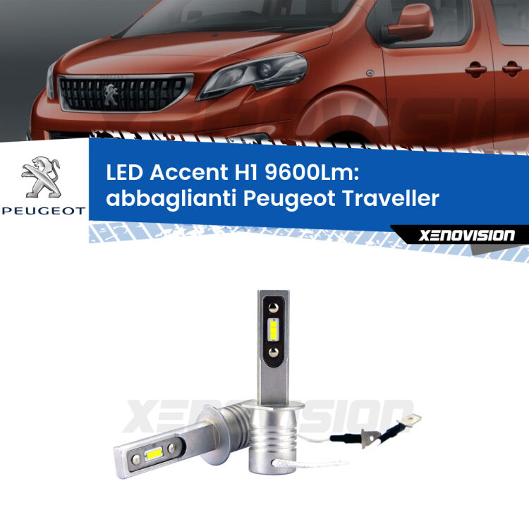 <strong>Kit LED Abbaglianti per Peugeot Traveller</strong>  2016 in poi.</strong> Coppia lampade <strong>H1</strong> senza ventola e ultracompatte per installazioni in fari senza spazi.