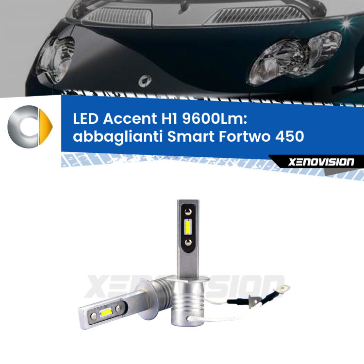 <strong>Kit LED Abbaglianti per Smart Fortwo</strong> 450 2004 -2007.</strong> Coppia lampade <strong>H1</strong> senza ventola e ultracompatte per installazioni in fari senza spazi.