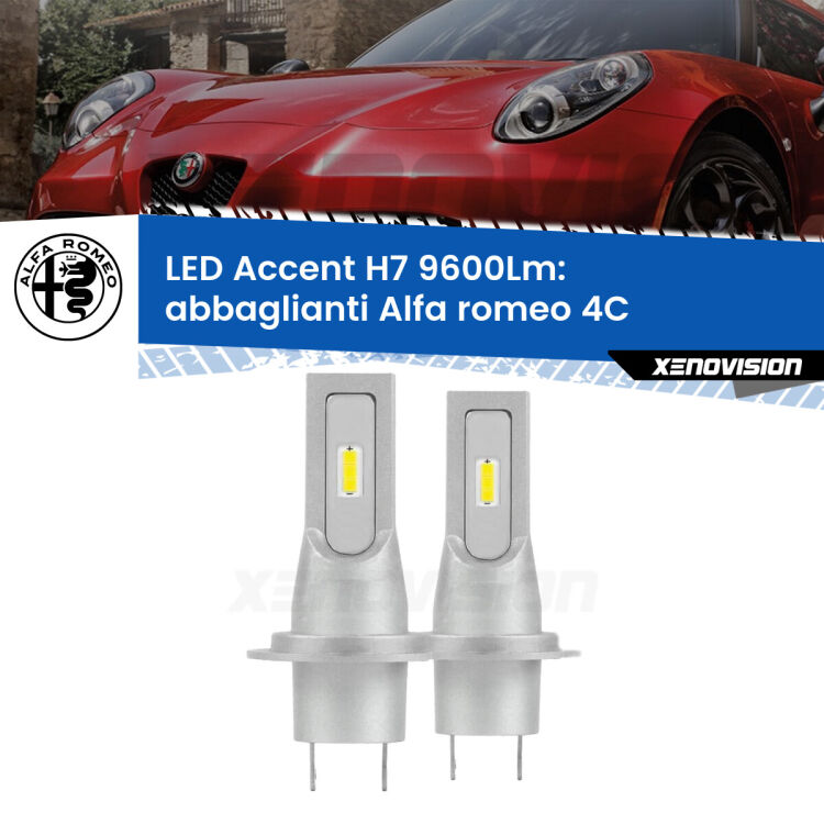 <strong>Kit LED Abbaglianti per Alfa romeo 4C</strong>  2013 in poi.</strong> Coppia lampade <strong>H7</strong> senza ventola e ultracompatte per installazioni in fari senza spazi.