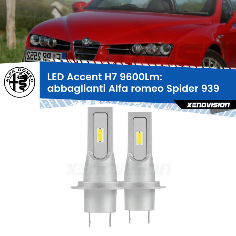 <strong>Kit LED Abbaglianti per Alfa romeo Spider</strong> 939 2006 -2010.</strong> Coppia lampade <strong>H7</strong> senza ventola e ultracompatte per installazioni in fari senza spazi.