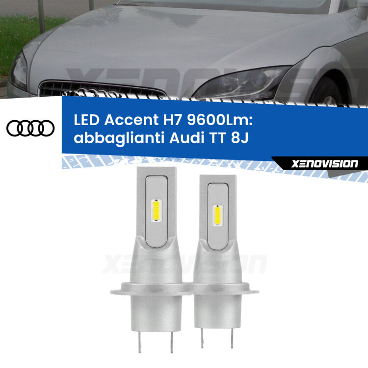 <strong>Kit LED Abbaglianti per Audi TT</strong> 8J 2006 -2014.</strong> Coppia lampade <strong>H7</strong> senza ventola e ultracompatte per installazioni in fari senza spazi.