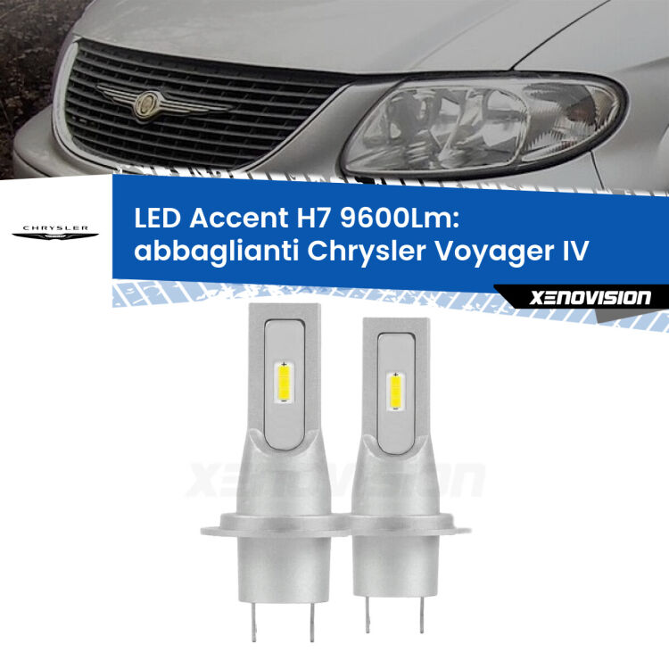 <strong>Kit LED Abbaglianti per Chrysler Voyager IV</strong>  2000-2004.</strong> Coppia lampade <strong>H7</strong> senza ventola e ultracompatte per installazioni in fari senza spazi.