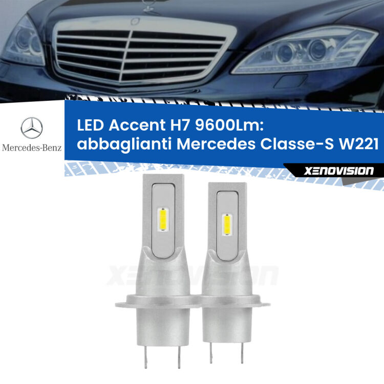 <strong>Kit LED Abbaglianti per Mercedes Classe-S</strong> W221 Full-beam spotlight con fari Bi-Xenon fino al 2012/2.</strong> Coppia lampade <strong>H7</strong> senza ventola e ultracompatte per installazioni in fari senza spazi.