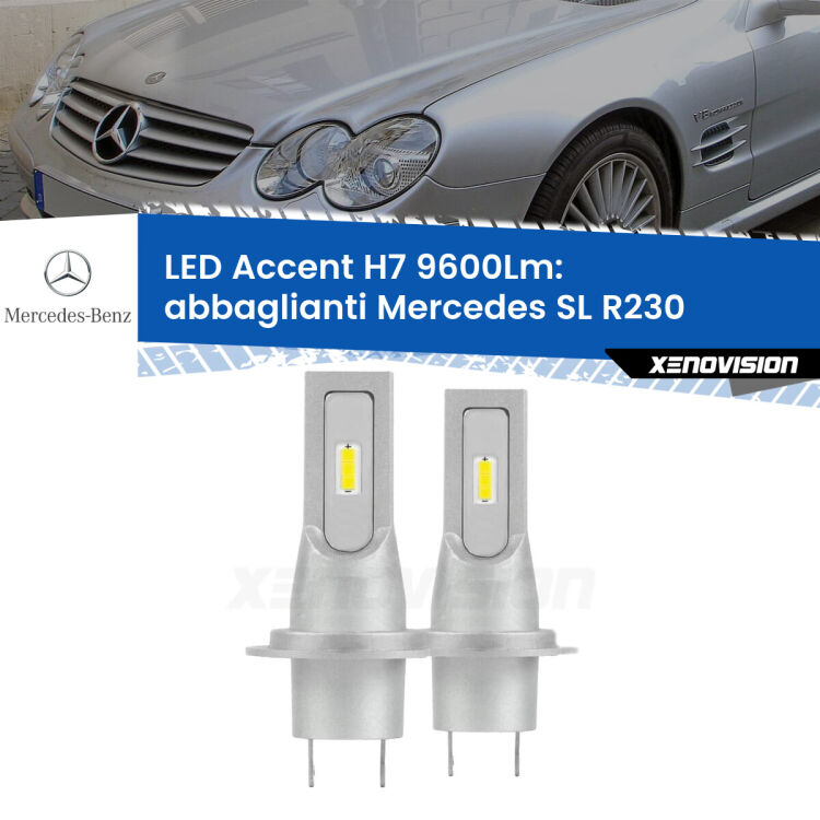 <strong>Kit LED Abbaglianti per Mercedes SL</strong> R230 2001-2012.</strong> Coppia lampade <strong>H7</strong> senza ventola e ultracompatte per installazioni in fari senza spazi.