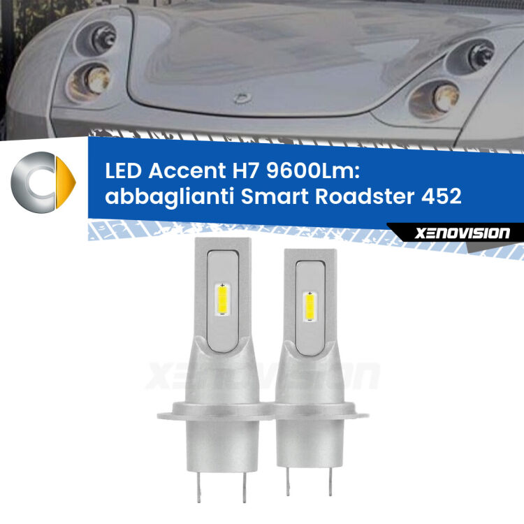 <strong>Kit LED Abbaglianti per Smart Roadster</strong> 452 2003 -2005.</strong> Coppia lampade <strong>H7</strong> senza ventola e ultracompatte per installazioni in fari senza spazi.