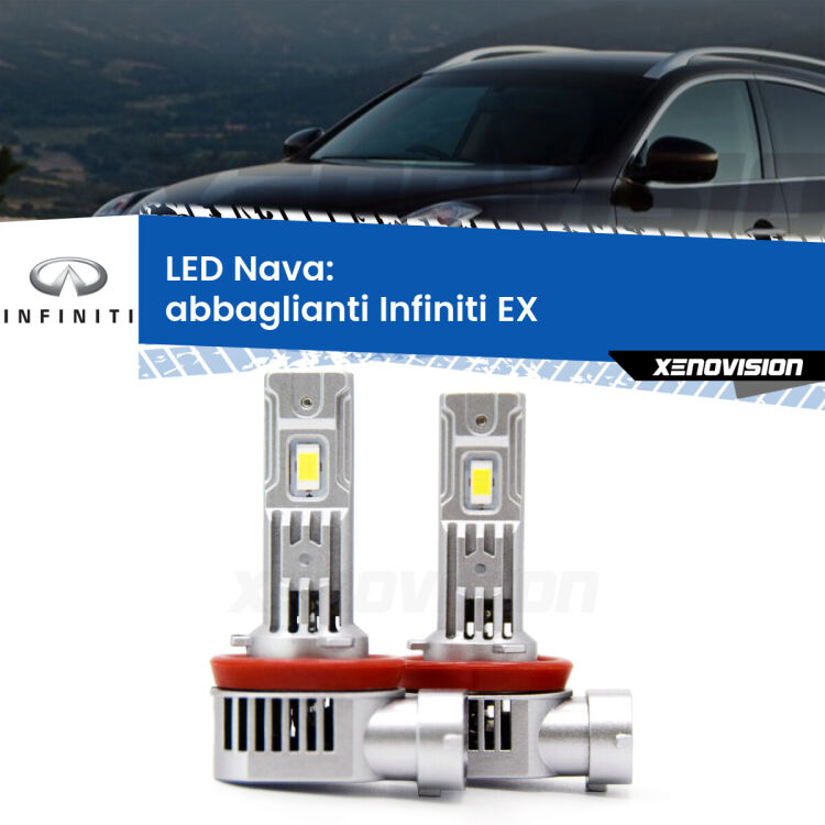 <strong>Abbaglianti LED no-spie per Infiniti EX</strong>  2008 in poi. Coppia lampade <strong>H11</strong>/H9/H8/H16(JP) modello Nava canbus, raffreddate a ventola.