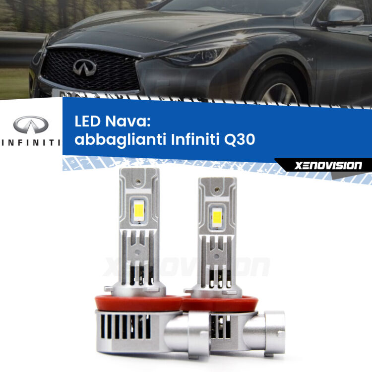 <strong>Abbaglianti LED no-spie per Infiniti Q30</strong>  2015 -2019. Coppia lampade <strong>H11</strong>/H9/H8/H16(JP) modello Nava canbus, raffreddate a ventola.