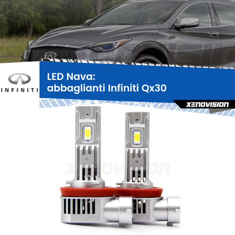 <strong>Abbaglianti LED no-spie per Infiniti Qx30</strong>  2016 -2019. Coppia lampade <strong>H11</strong>/H9/H8/H16(JP) modello Nava canbus, raffreddate a ventola.