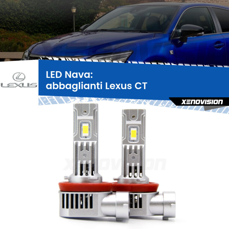 <strong>Abbaglianti LED no-spie per Lexus CT</strong>  2010 in poi. Coppia lampade <strong>H11</strong>/H9/H8/H16(JP) modello Nava canbus, raffreddate a ventola.