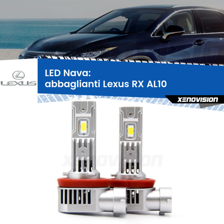 <strong>Abbaglianti LED no-spie per Lexus RX</strong> AL10 in poi. Coppia lampade <strong>H11</strong>/H9/H8/H16(JP) modello Nava canbus, raffreddate a ventola.