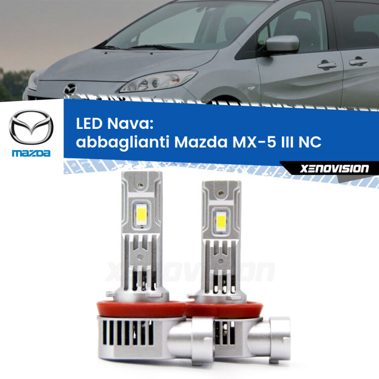 <strong>Abbaglianti LED no-spie per Mazda MX-5 III</strong> NC 2005 -2008. Coppia lampade <strong>H11</strong>/H9/H8/H16(JP) modello Nava canbus, raffreddate a ventola.