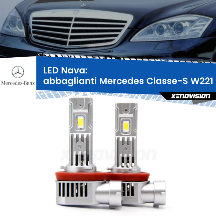 <strong>Abbaglianti LED no-spie per Mercedes Classe-S</strong> W221 2005 -2013. Coppia lampade <strong>H11</strong>/H9/H8/H16(JP) modello Nava canbus, raffreddate a ventola.