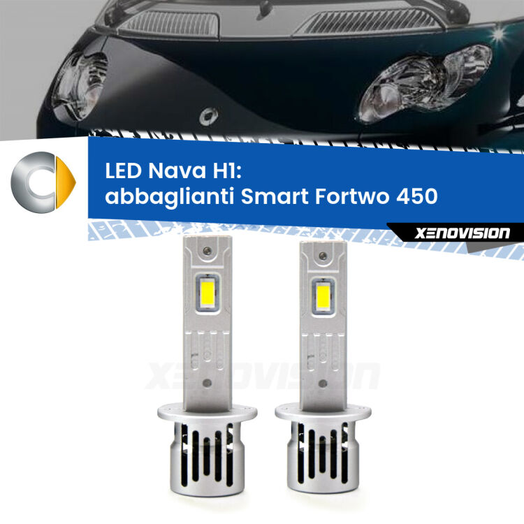 <strong>Abbaglianti LED no-spie per Smart Fortwo</strong> 450 2004 -2007. Coppia lampade <strong> H1</strong> modello Nava canbus, raffreddate a ventola.