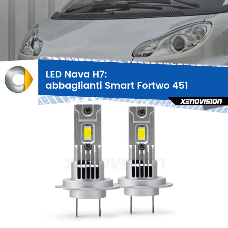 <strong>Abbaglianti LED no-spie per Smart Fortwo</strong> 451 2007 -2014. Coppia lampade <strong>H7</strong> modello Nava canbus, raffreddate a ventola.